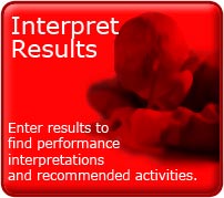 Click here to go the Interpret Results tool Click here to go the Interpret Results tool